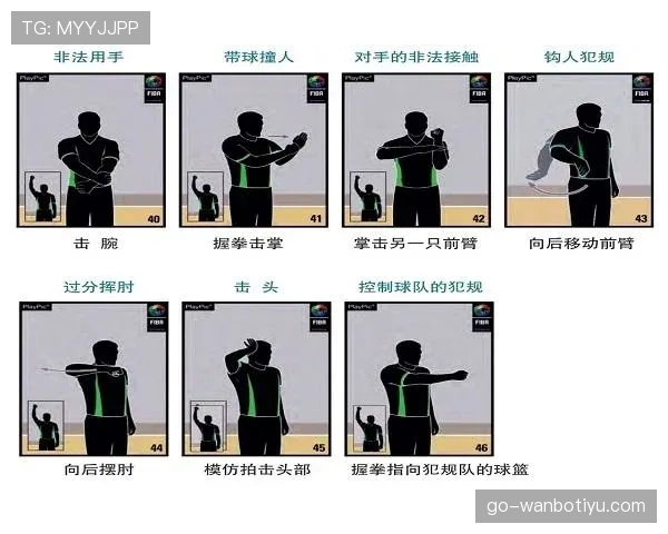 详解篮球持球五秒违例规则：判定与适用场景解析